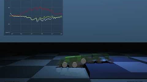 Quasi-static Trajectory Optimization of 6x6 Wheel-Legged Robot for Obstacle Crossing