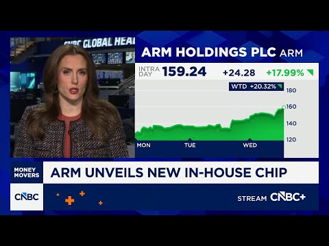 Arm unveils its first in-house AI CPU chip: Here's what to know