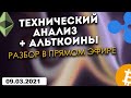 ТЕХНИЧЕСКИЙ АНАЛИЗ КРИПТОВАЛЮТ - BITCOIN, ETHEREUM, XRP, альткоины и ЗОЛОТО