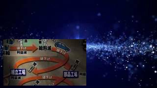 池上彰のやさしい経済学 8【デフレ時代を生きる～インフレとデフレがよくわかる】2011 12 18 标清