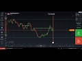 OPÇÕES BINÁRIAS - YouTube