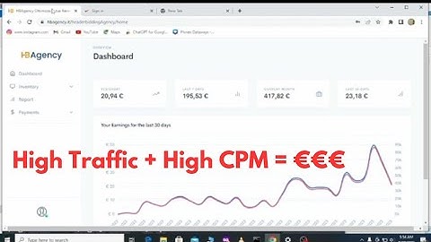HbAgency High Paying CPM Ads Format || High Earning Tricks