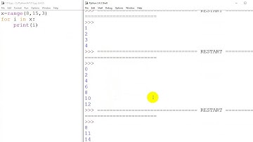 цикл з лічильником