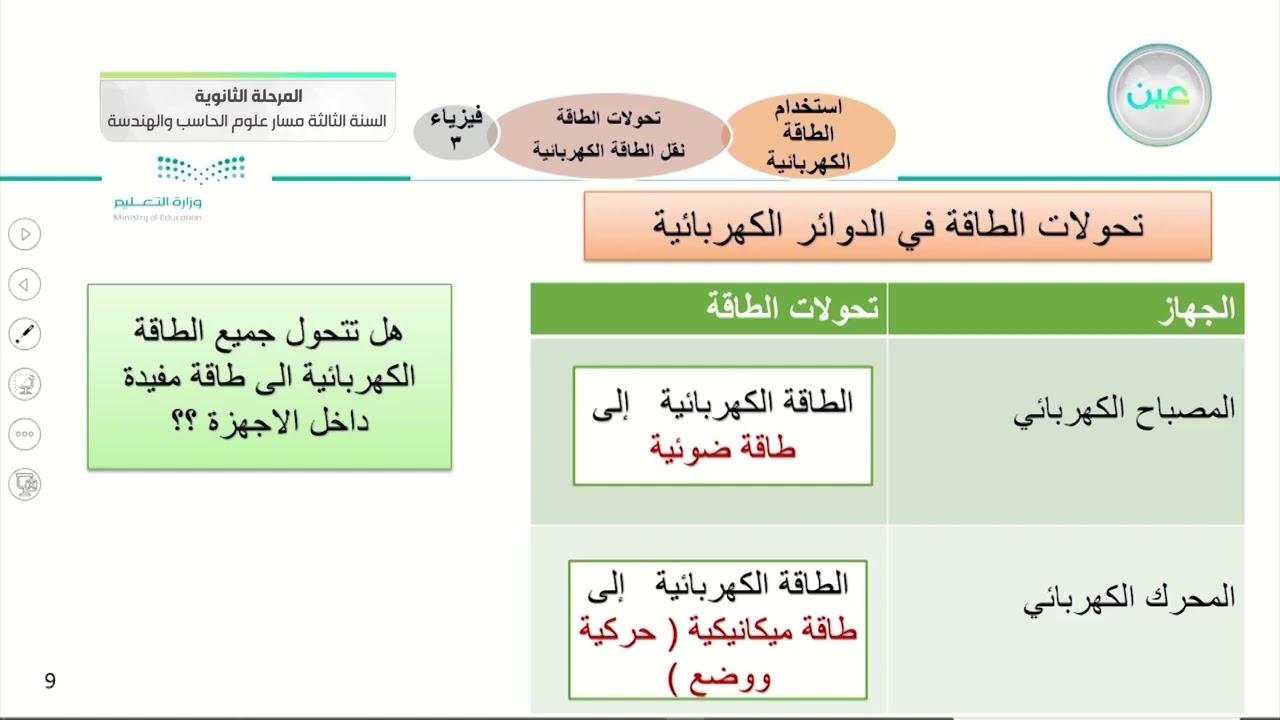 (استخدام الطاقة الكهربائية)تحولات الطاقة في الدوائر الكهربائية/نقل الكهرباء /كيف تصل الى منازلنا