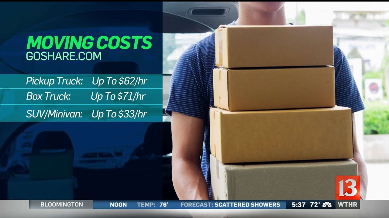 Making Moving Easier with GoShare App