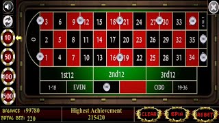 Roulette Winning Strategy at Every Platforms
