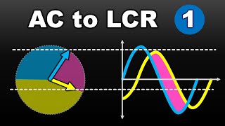 AC voltage to LCR circuit (Phasor-diagram Solution) || AC - 5 || in Hindi for Class 12
