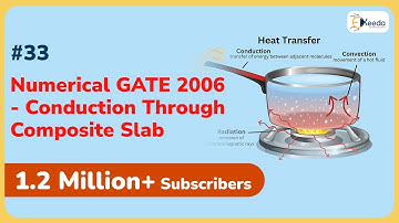 Numerical GATE 2006: Conduction Through Composite Slab | Conduction | GATE ME Heat Transfer