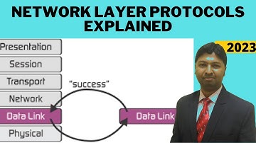 Christo Ananth - Network Layer Protocols (IP, ICMP, Mobile IP) - Computer Communication Networks