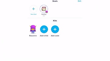 How to use ClassDojo portfolios for students