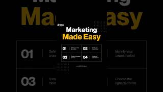 Results-driven marketing for brands that want to win. 🏆 #LeadTheMarket