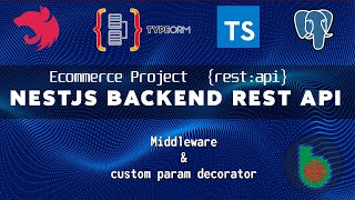 Nestjs backend rest api - Ecommerce project. Middleware & custom decorator.