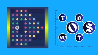 Two dots || Level 22 || Game buzz #youtubeshorts #shortvideo #shorts #short #puzzle #gaming #games