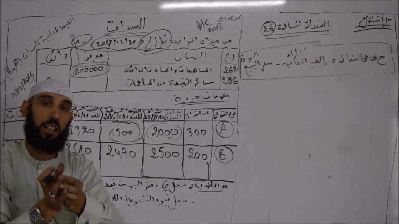محاسبة 06 : سندات المساهمة