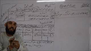 محاسبة 06 : سندات المساهمة