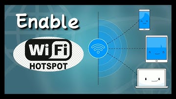 How to create /Enable Wi-fi hotspot without any software| 2020