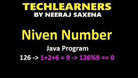 Niven number in java