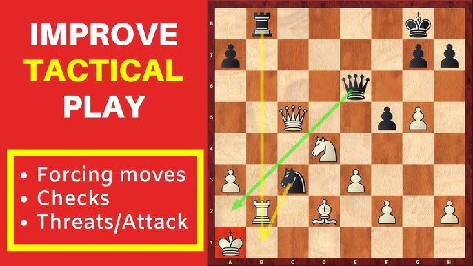 The Winning Academy 23: Bishop and knight against a rook