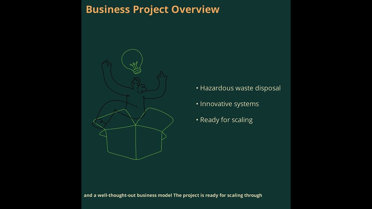 WE ARE LOOKING CORPORATE loan no security and or equity security