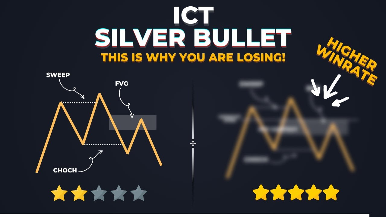 Higher Win Rate ICT Silver Bullet Strategy: Tips & Tricks - YouTube