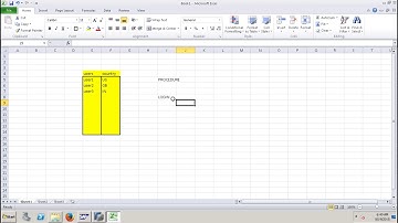 analytical previleges and authorizations in sap hana bw modeling