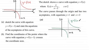 Transformations of Graphs : C1 Edexcel January 2011 Q5 : ExamSolutions Maths Tutorials