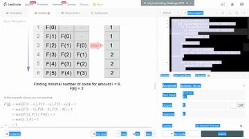 Leetcode 322. Coin Change | Python | FAANG Coding interview | Dynamic Programming