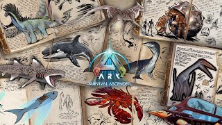 картинка: ТОП 10 ДИНОЗАВРОВ, ЧТО МОГУТ ПОЯВИТЬСЯ НА КАРТЕ ЦЕНТР В ARK SURVIVAL ASCENDED  - НОВОСТИ АРК