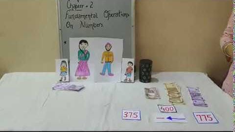 To know about addition and subtraction with the help of items and currency notes in English