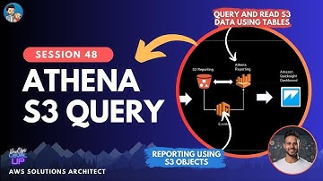 AWS Athena | Hands On Demo | Visual Explanations