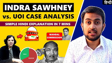 INDRA SAWHNEY CASE - Summarized Explanation in Easy Hindi 🔥 Indira Sawhney vs Union of India 1992