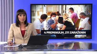 Dnevnik u 19 / Beograd / 16.8.2020.