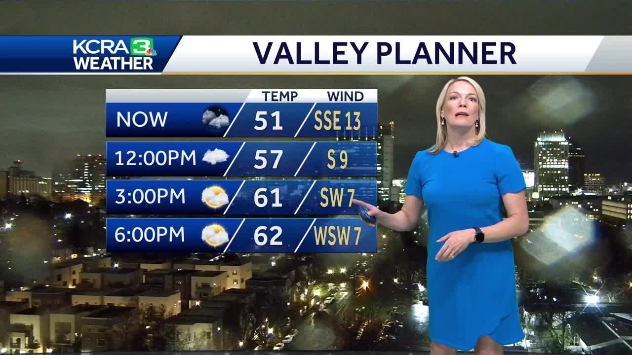 Spotty showers today. Clearing and wind ahead late week. - YouTube