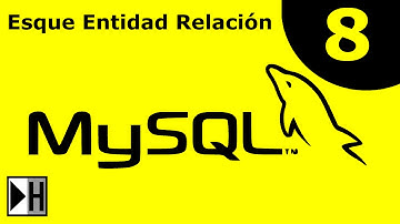 Esquema Entidad Relacion en MySQL [MySQL Workbench] [8/18]