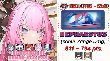 Ex-Abyss RedLotus (526D) V8.5 | Hephaestus (Range) | HoHe w/ LP, FL, MPS, HoFi, HLE & DS, Songque S
