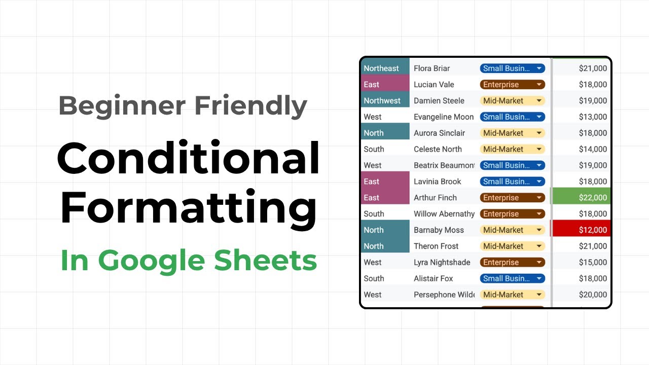 Быстро освойте условное форматирование в Google Таблицах!
