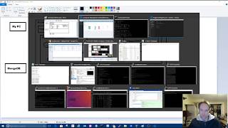 Multiple Environments on one Kubernetes cluster