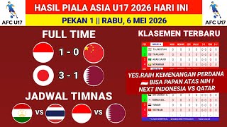 Hasil piala Asia u17 2026- Indonesia vs China - klasemen Piala Asia u17 2026 terbaru hari ini