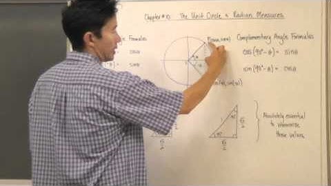 Negative and Complementary Angles Formula & Multiples of pi/6 and pi/4
