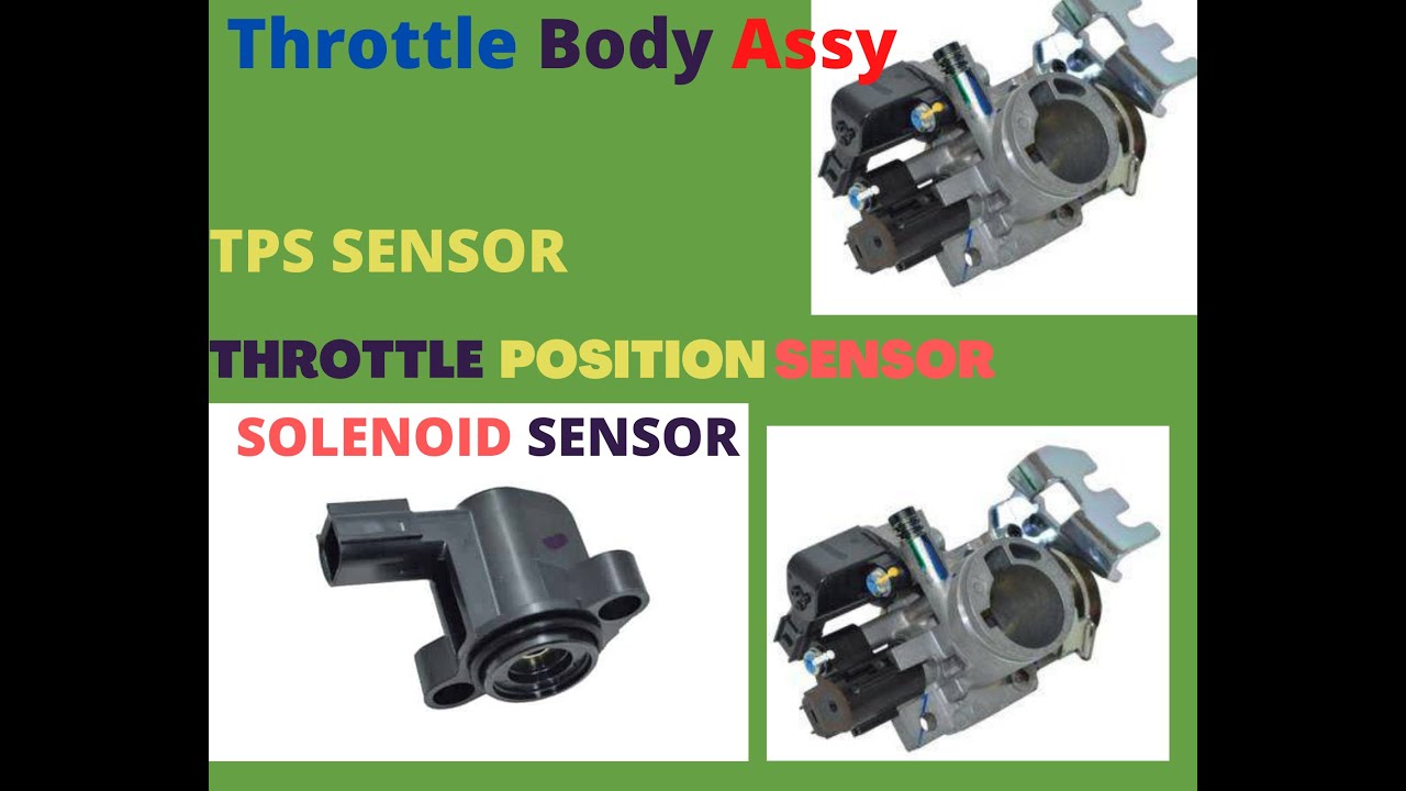 CIRI CIRI UMUM SENSOR TPS ERROR,TYPE MOTOR BEAT INJEKSI