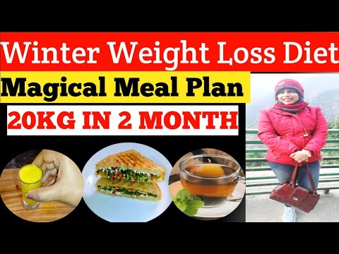 Power Comes From Within Mounjaro Motivation Weightloss Gym Fyp Legday