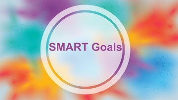 What are SMART Goals? - Goal Setting - Part - 2