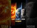 Star vs Planet vs Moon Explained 🪐🌌🌍🌛☄️#shorts