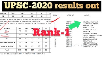UPSC-2020 result out -please check #upscresult #upsc #upscresults #iasresult2020 #upscresults2020