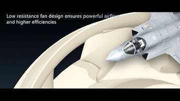 360°Smart Flow Caseta Haier