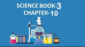 The Sun as a Natural Resource | CHAPTER 10