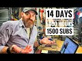 New YouTube Channel Monetized in 2 Weeks? Pure Organic Growth!