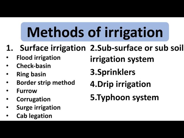 File:Guideline on Irrigation agronomy.pdf - wocatpedia.net