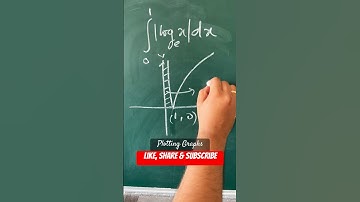 Definite Integration of Modulus Function #jeemains #maths #calculus #shorts #tricks #jee