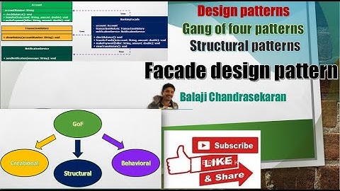 Learn the Facade design pattern (Structural - GOF) and its implementation in Java